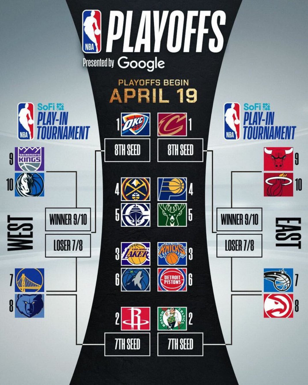 欧洲德比：液体战队VSOG战队电竞巅峰对决